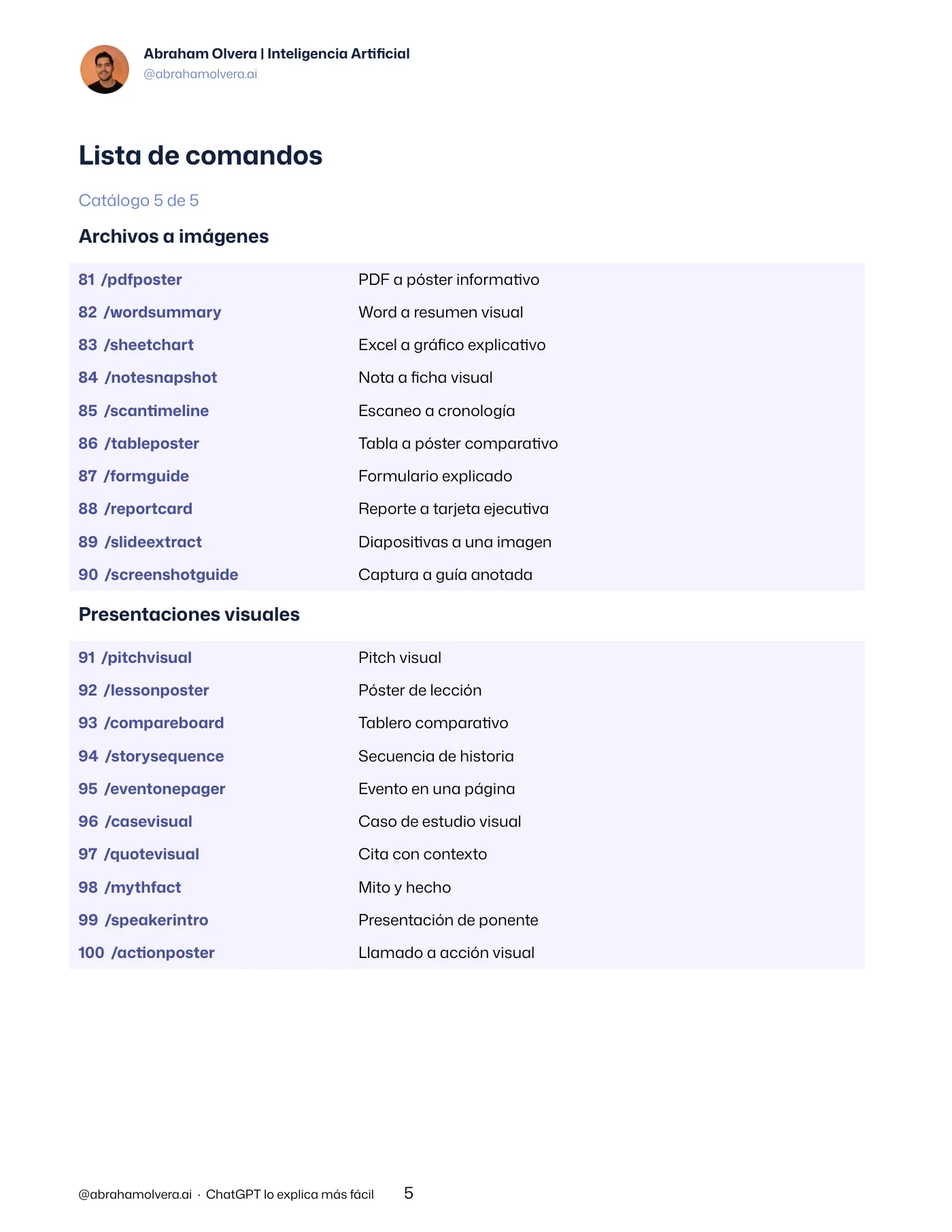 100 comandos para explicar con imágenes · Página 5 / 48