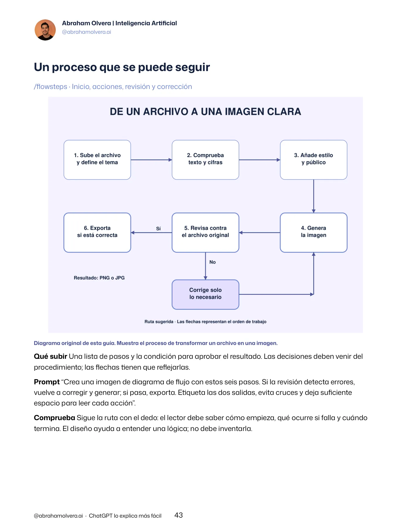 100 comandos para explicar con imágenes · Página 43 / 48