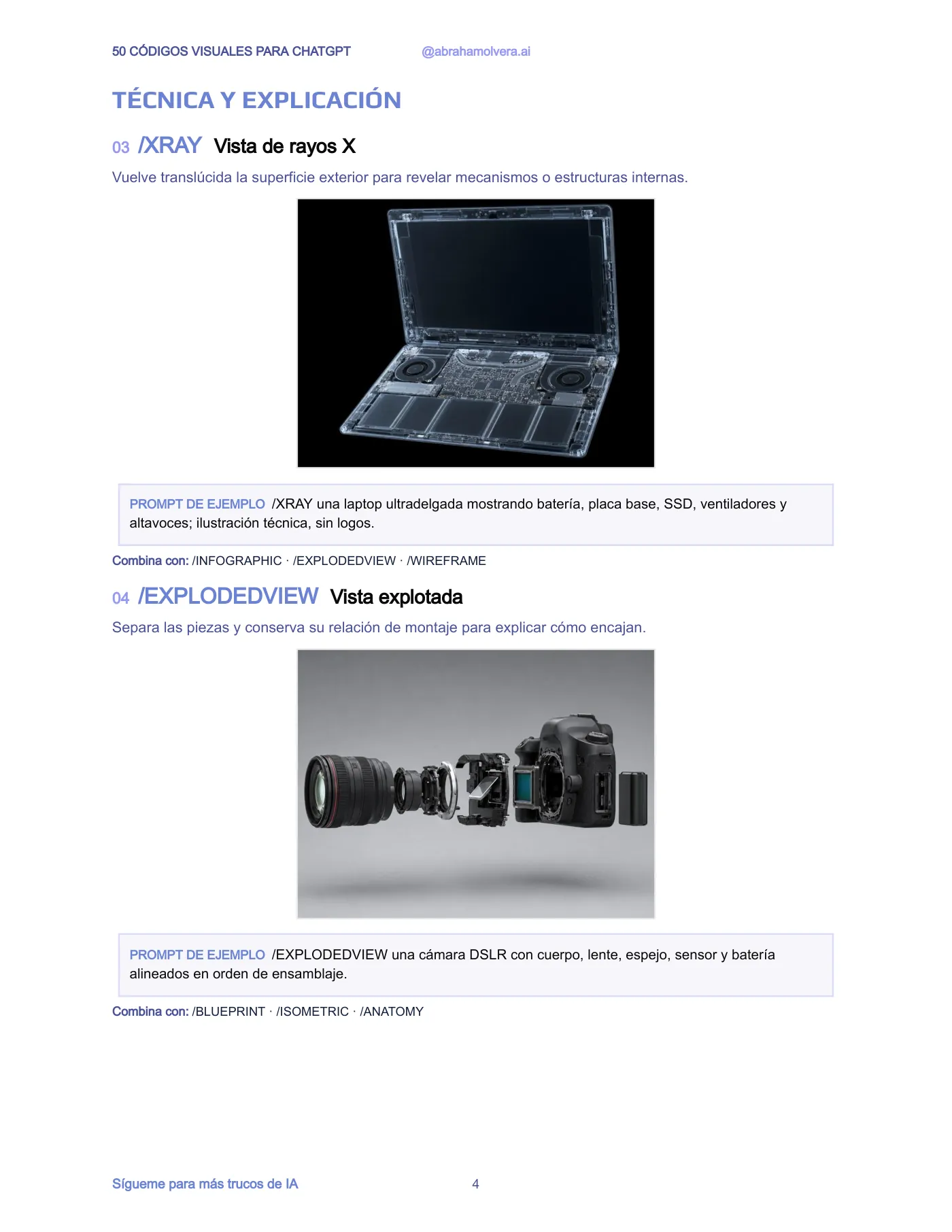 50 códigos visuales · Página 4 / 29