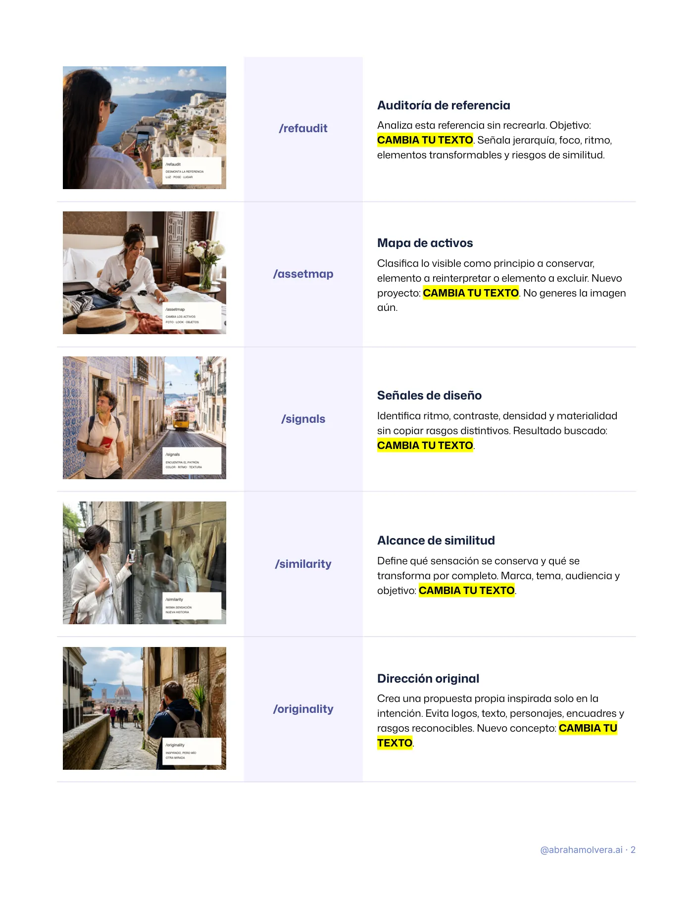 Guía: 50 comandos para adaptar referencias · Página 2 / 14