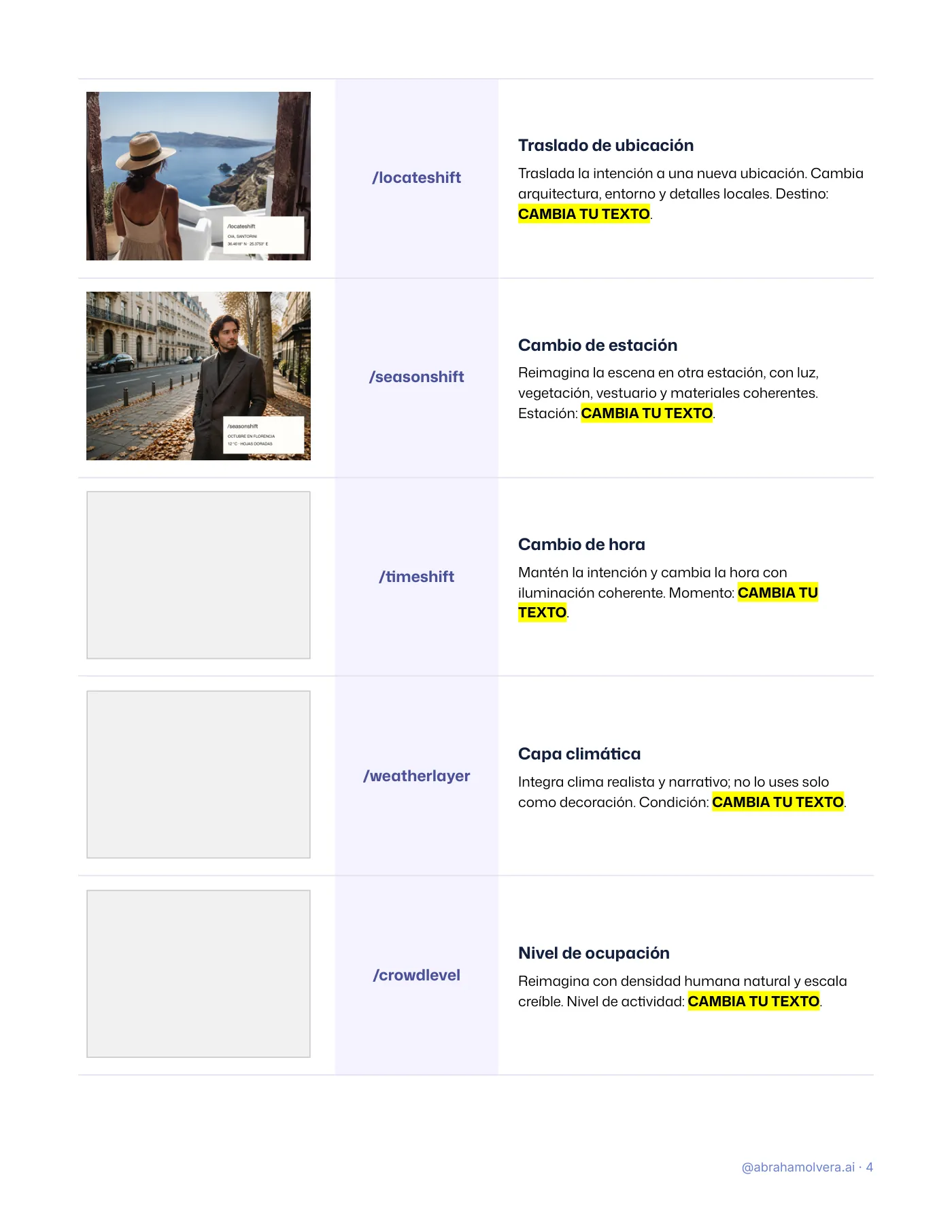Guía: 50 comandos para adaptar referencias · Página 4 / 14