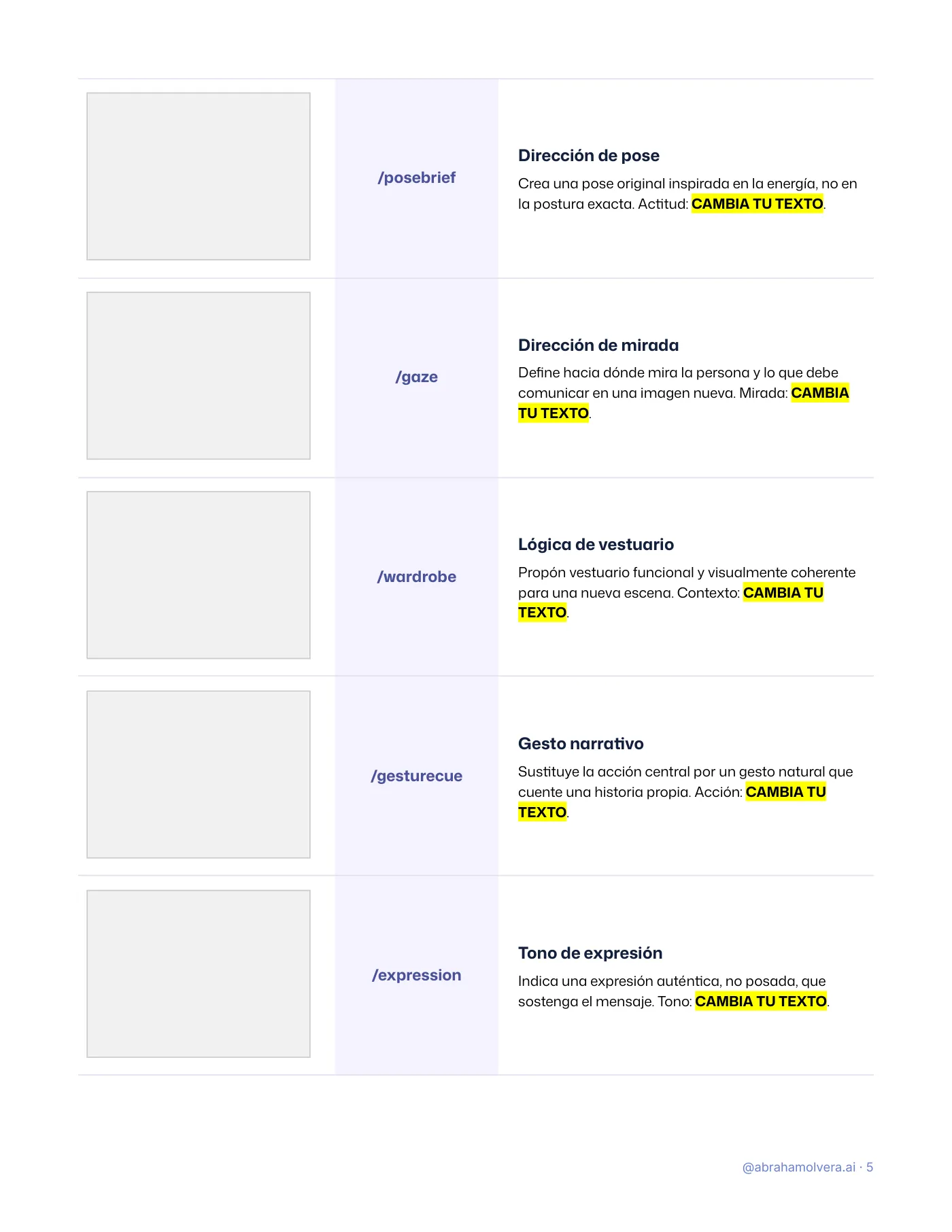 Guía: 50 comandos para adaptar referencias · Página 5 / 14