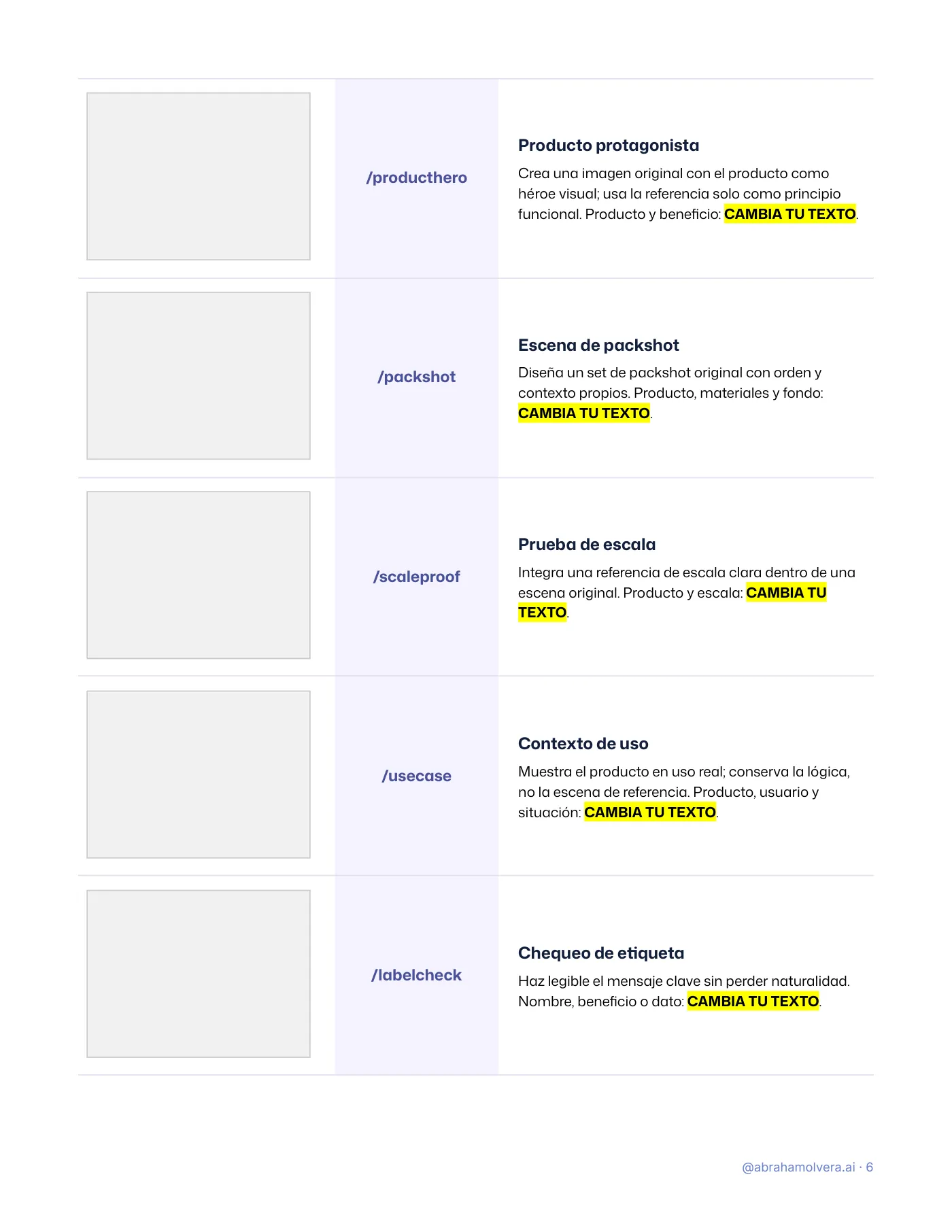 Guía: 50 comandos para adaptar referencias · Página 6 / 14
