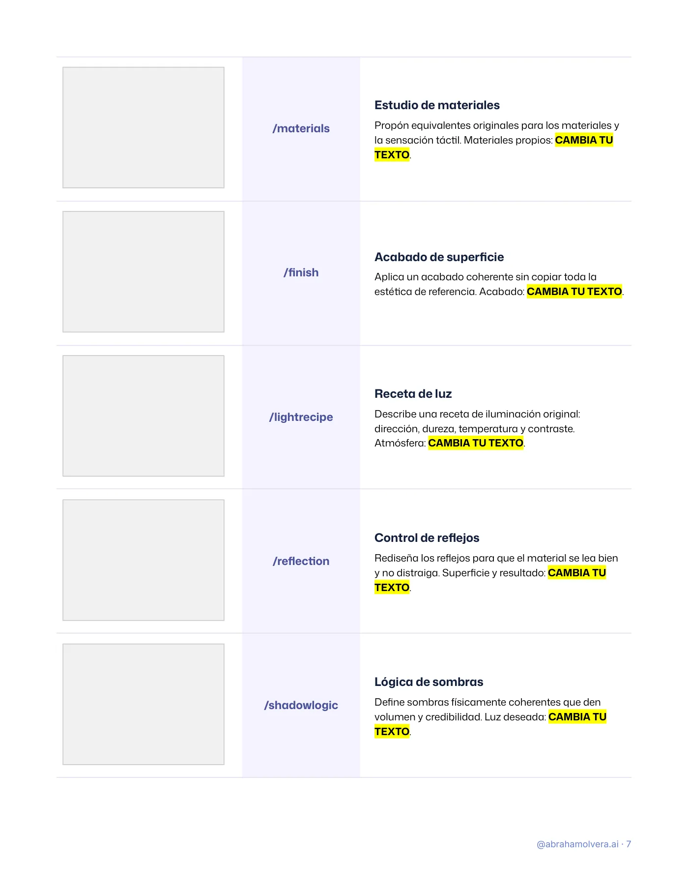 Guía: 50 comandos para adaptar referencias · Página 7 / 14