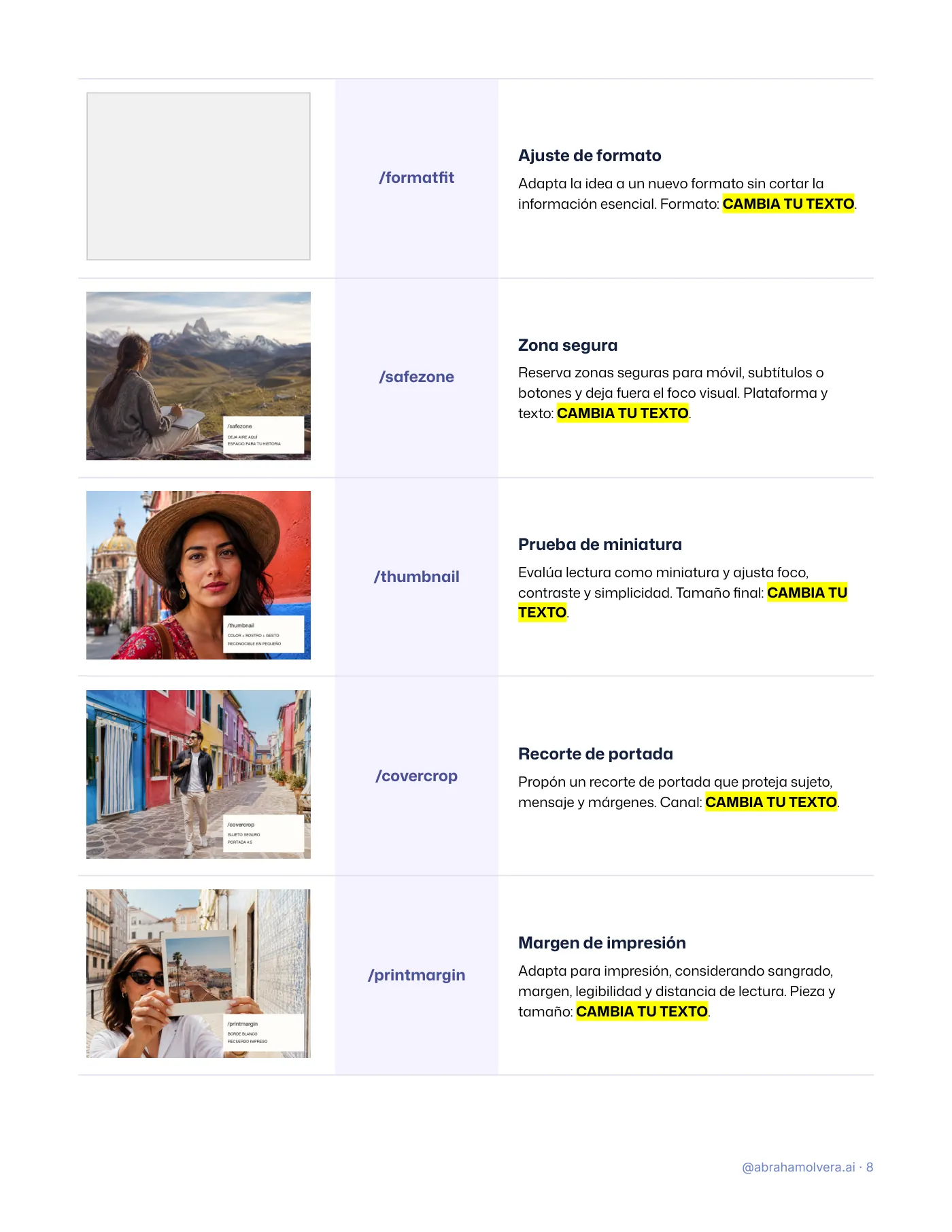 Guía: 50 comandos para adaptar referencias · Página 8 / 14