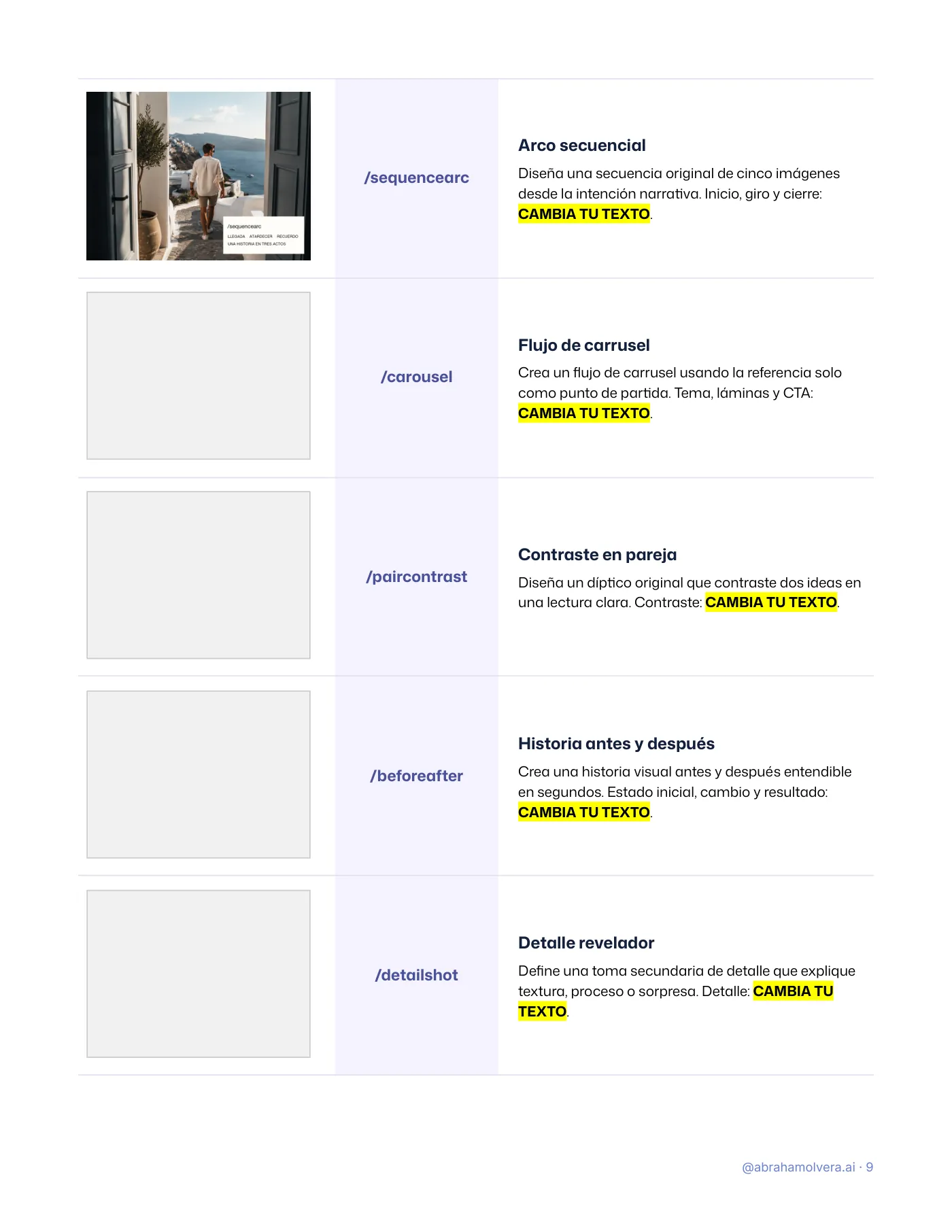 Guía: 50 comandos para adaptar referencias · Página 9 / 14