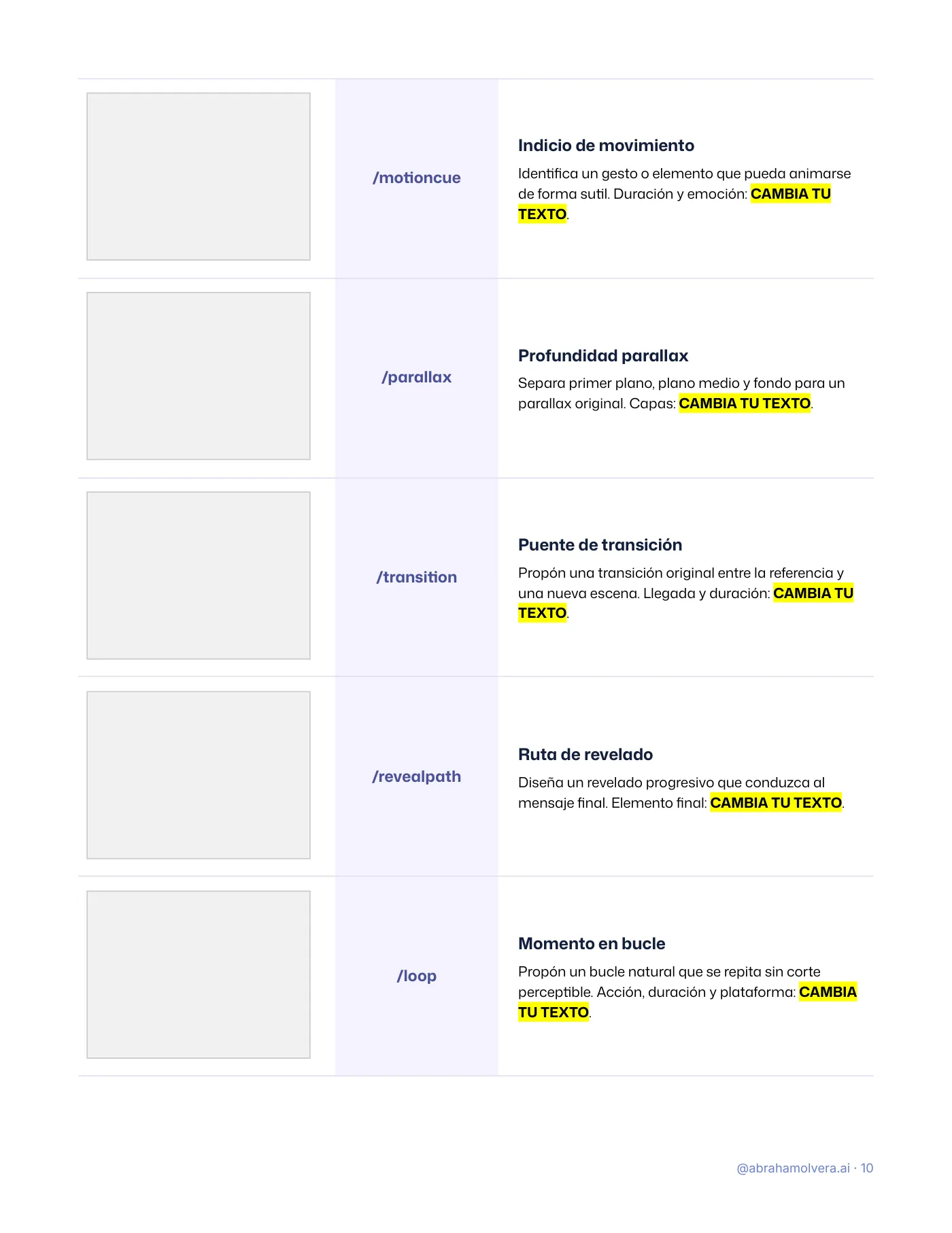 Guía: 50 comandos para adaptar referencias · Página 10 / 14