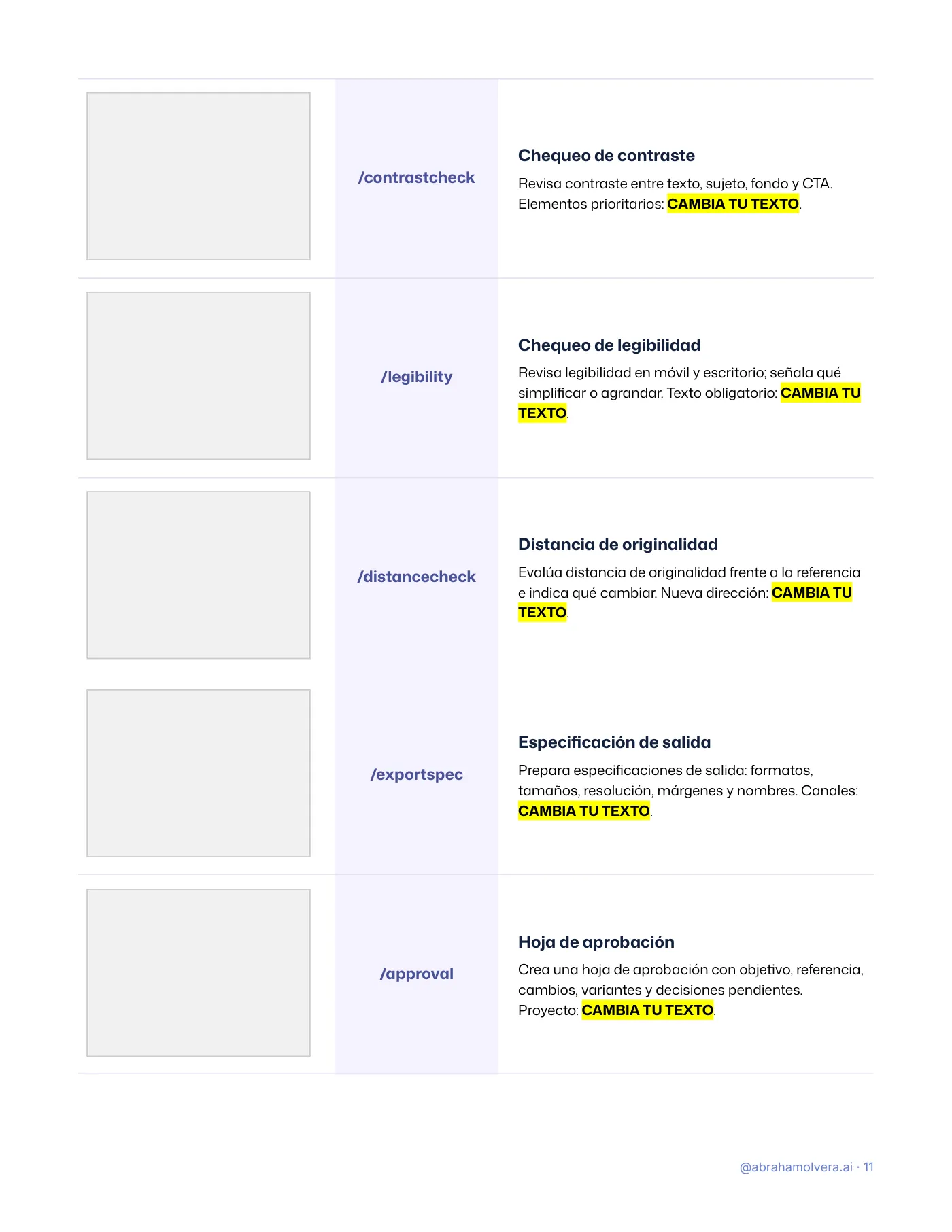 Guía: 50 comandos para adaptar referencias · Página 11 / 14