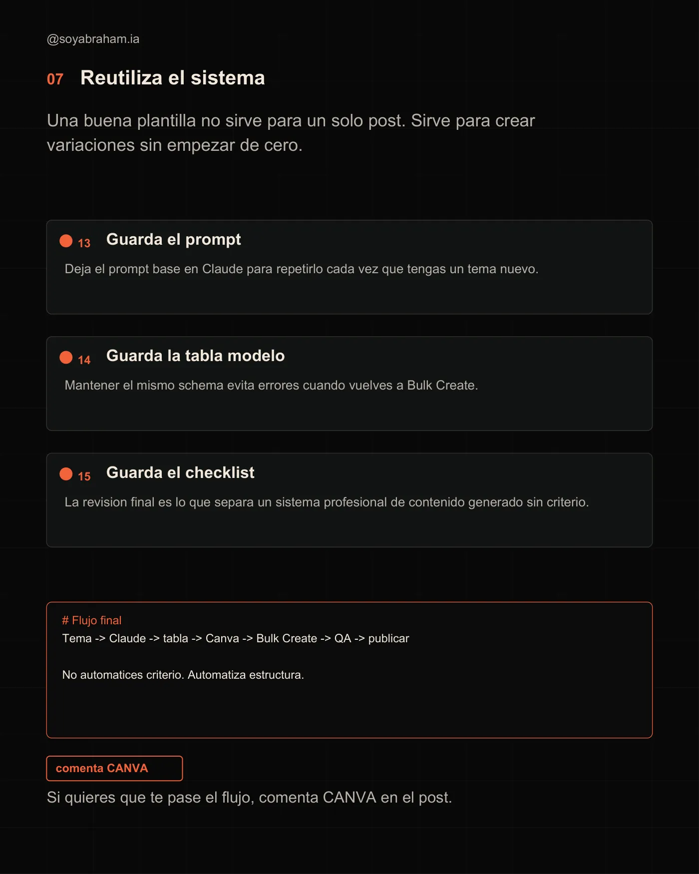 Flujo de trabajo: Canva + Claude · Página 7 / 7