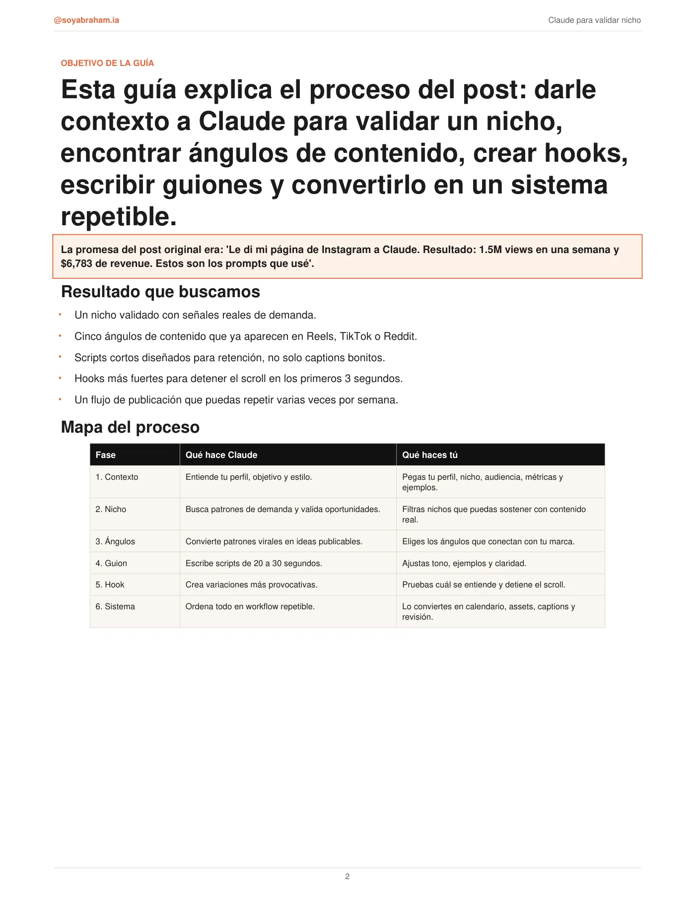 Guía Claude: tu nicho y tu sistema de contenido · Página 2 / 13