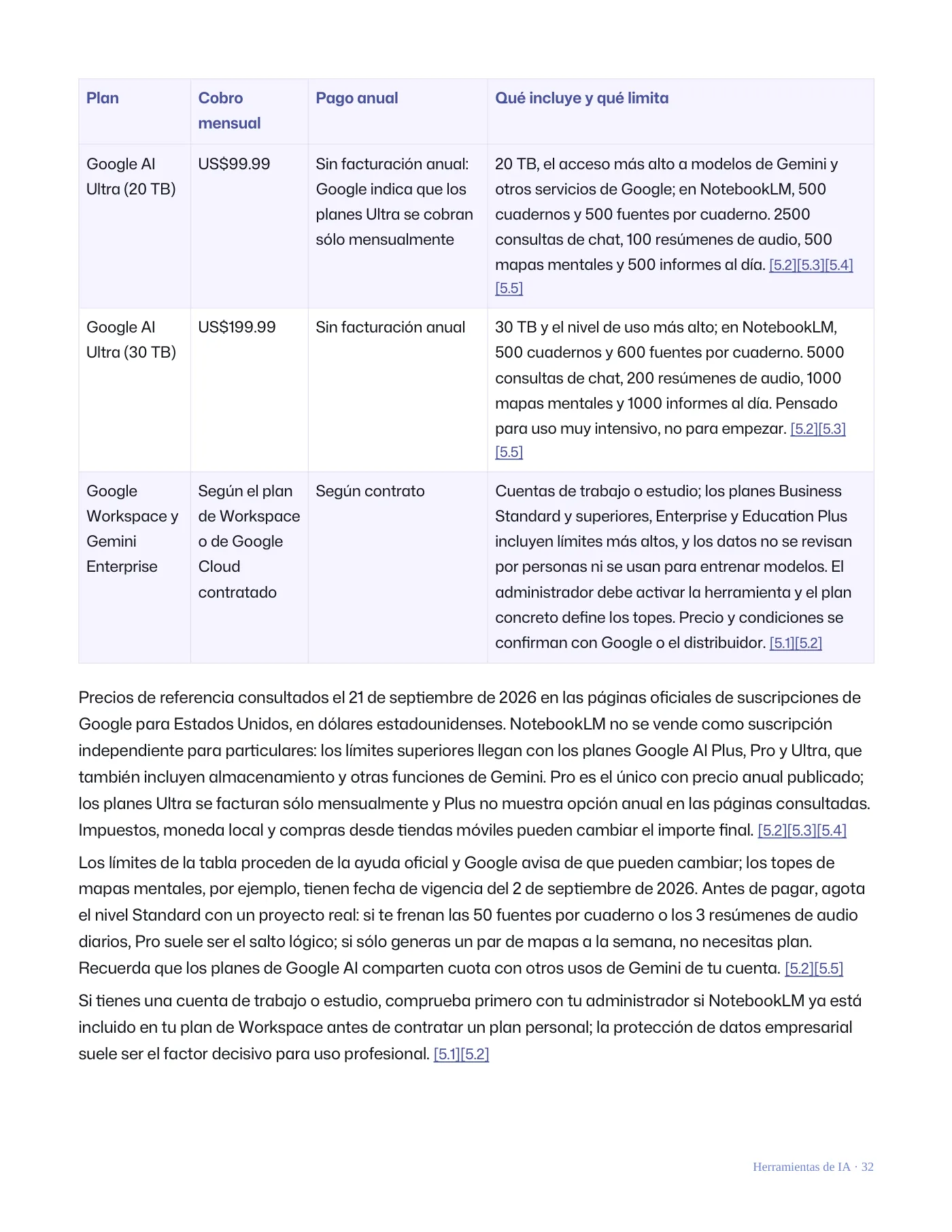 Qué IA utilizar para cada situación · Página 32 / 62