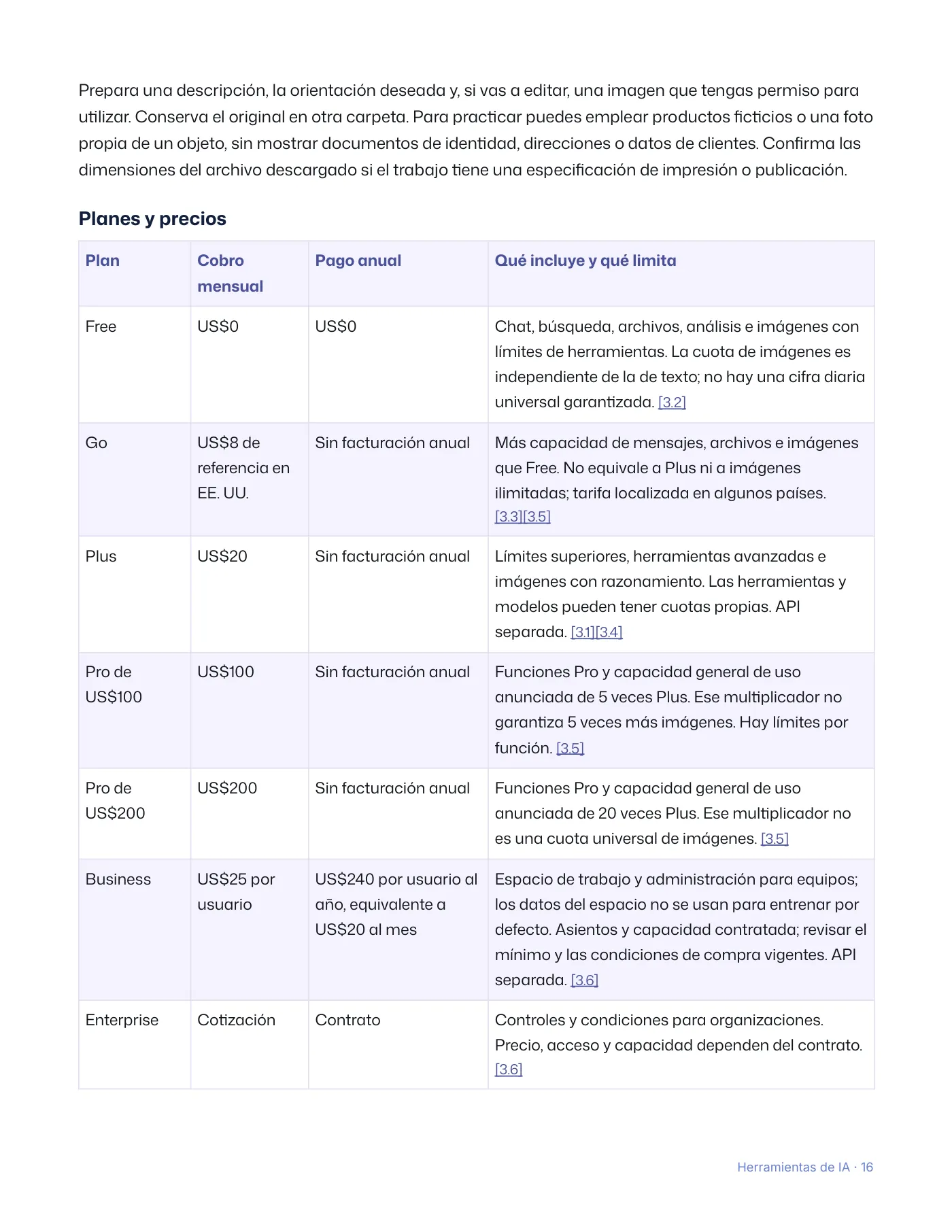 Guía práctica de herramientas de IA · Página 16 / 48