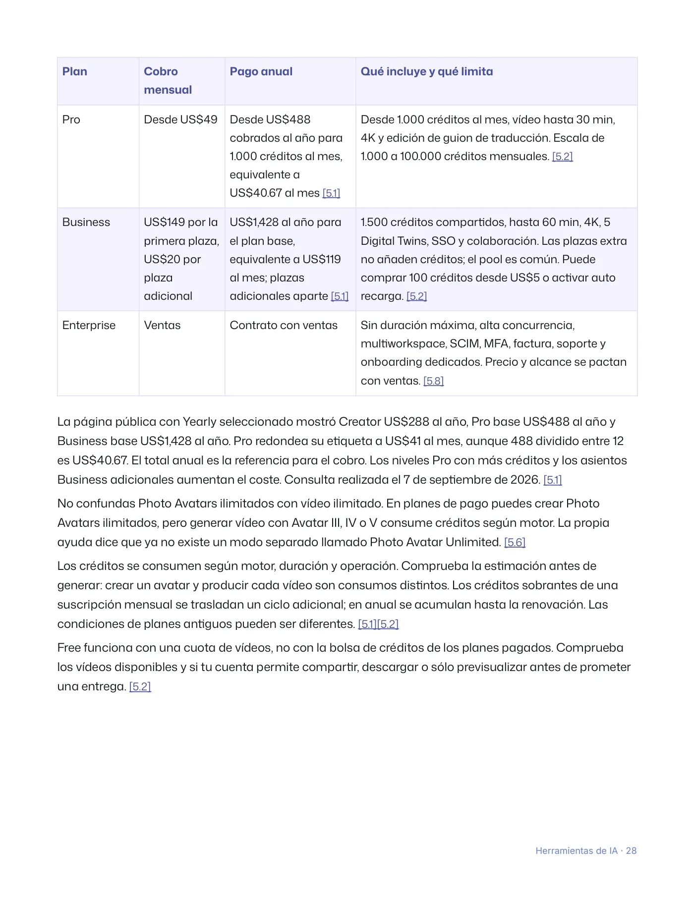 Guía práctica de herramientas de IA · Página 28 / 48