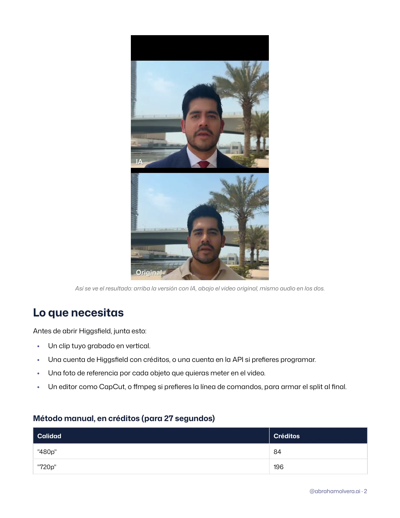 IA vs REALIDAD · Página 2 / 12